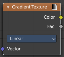 Gradient Texture