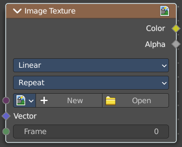 Image Texture