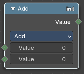Integer Math