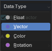 Data Type