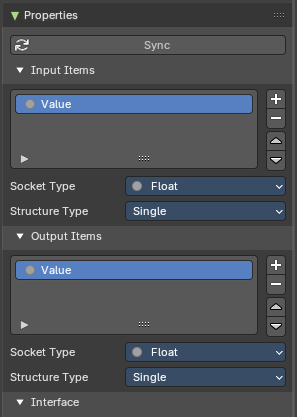 Properties