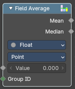 Field Average