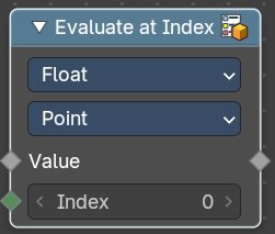 Evaluate at Index