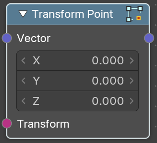 Transform Point