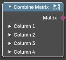 Combine Matrix