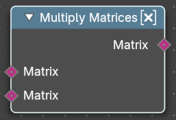 Multiply Matrix