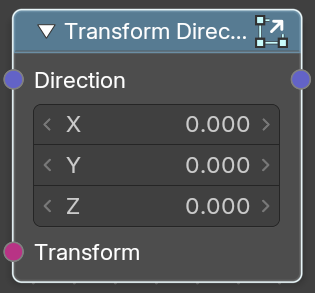Transform Direction