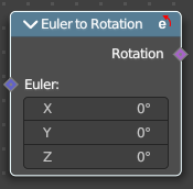 Euler to Rotation