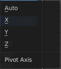Pivot