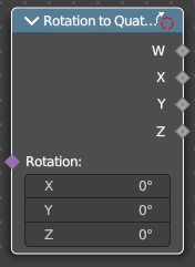 Rotation Euler