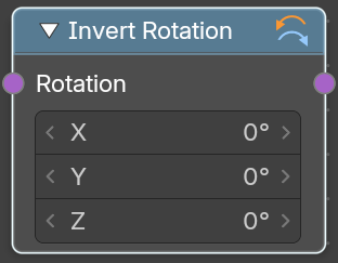 Invert Rotation