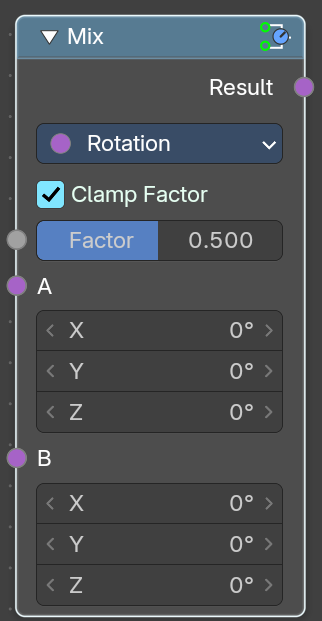 Mix Rotation