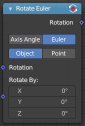 Rotate Euler (Deprecated)