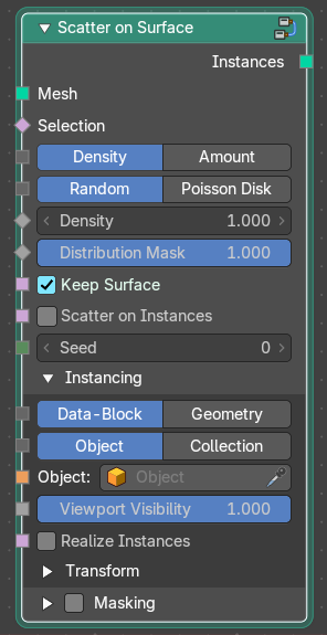 Scatter on Surface