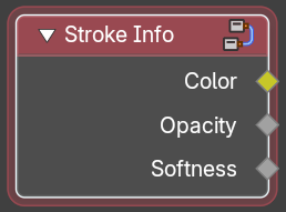 Stroke Info