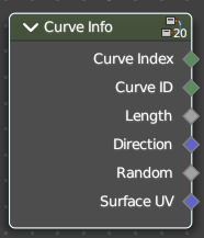 Curve Info