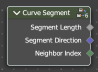 Curve Segment