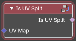 Is UV Split