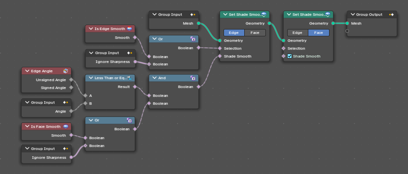 Add menu - Normals
