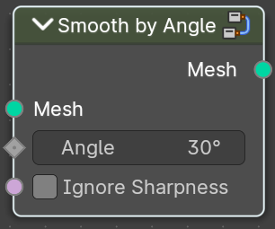 Smooth by Angle