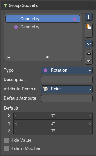Type Rotation