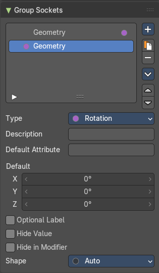 Type Rotation