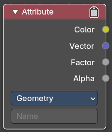 Attribute
