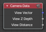 Camera Data