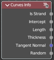 Curves Info