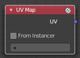 UV Map