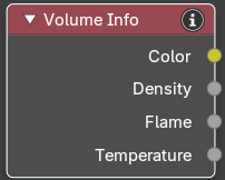 Volume Info
