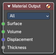 Material Output