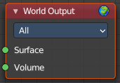 World Output