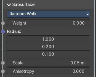 Mode Random Walk