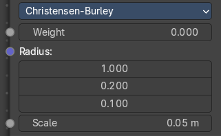 Mode Christensen-Burley