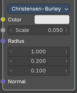 Christensen-Burley