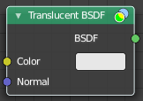 Translucent BSDF