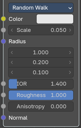 Random Walk