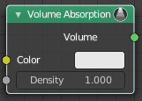 Volume Absorption