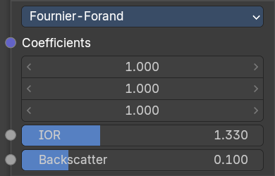 Fournier-Forand