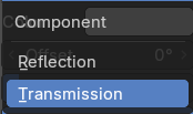 Properties