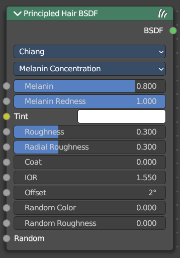 Chiang - Melanin concentration