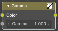 Gamma