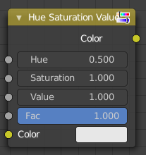 Hue Saturation Value