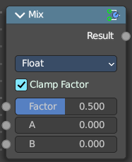 Float