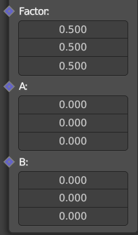Factor mode Non Uniform