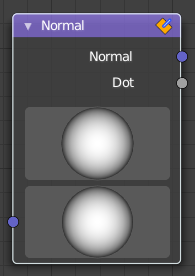 Normal