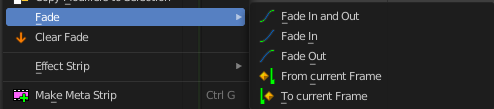 Fade submenu