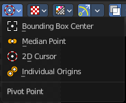 Pivot Point