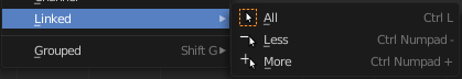 Linked submenu